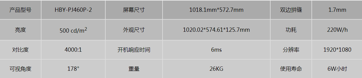 三星46寸1.7mm液晶拼接屏參數 